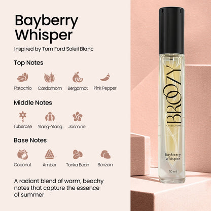 Women'S Perfume Set: Jimmy Choo Blossom (60Ml) + 2 Travel Perfume